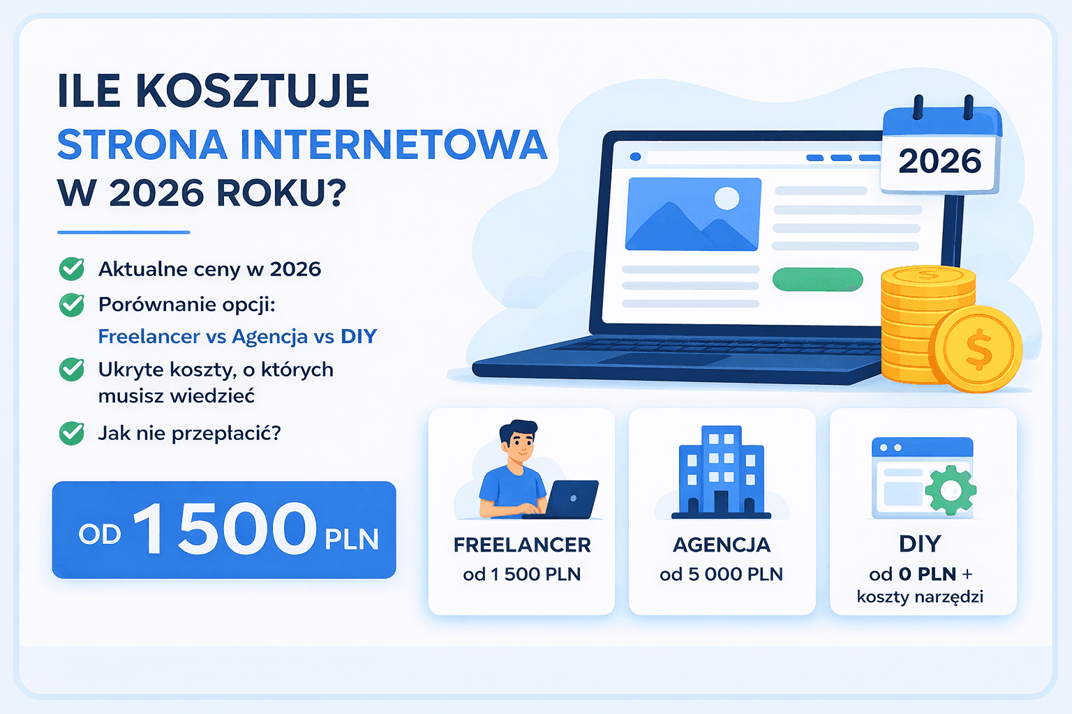 Ile kosztuje strona internetowa w 2026? Infografika